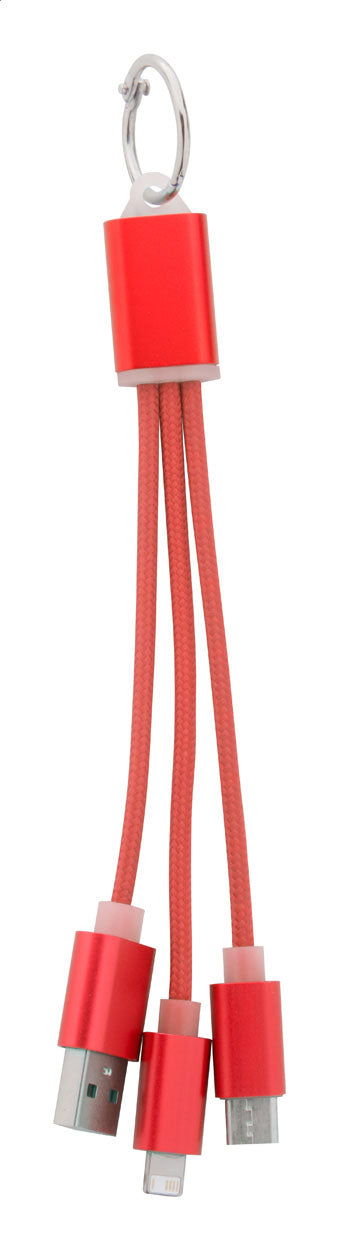 Scolt Cavo di ricarica USB